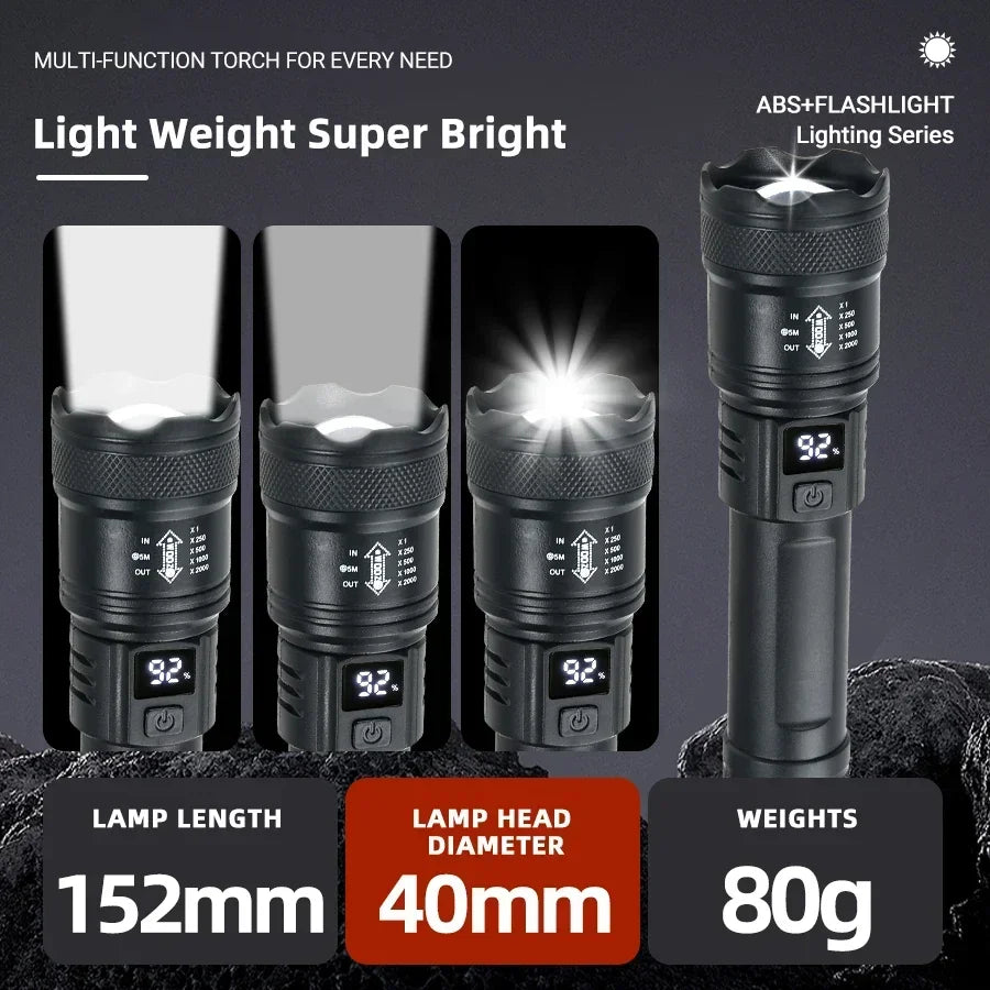 ZHIYU Rechargeable LED Tactical Flashlight | Zoomable USB Torch