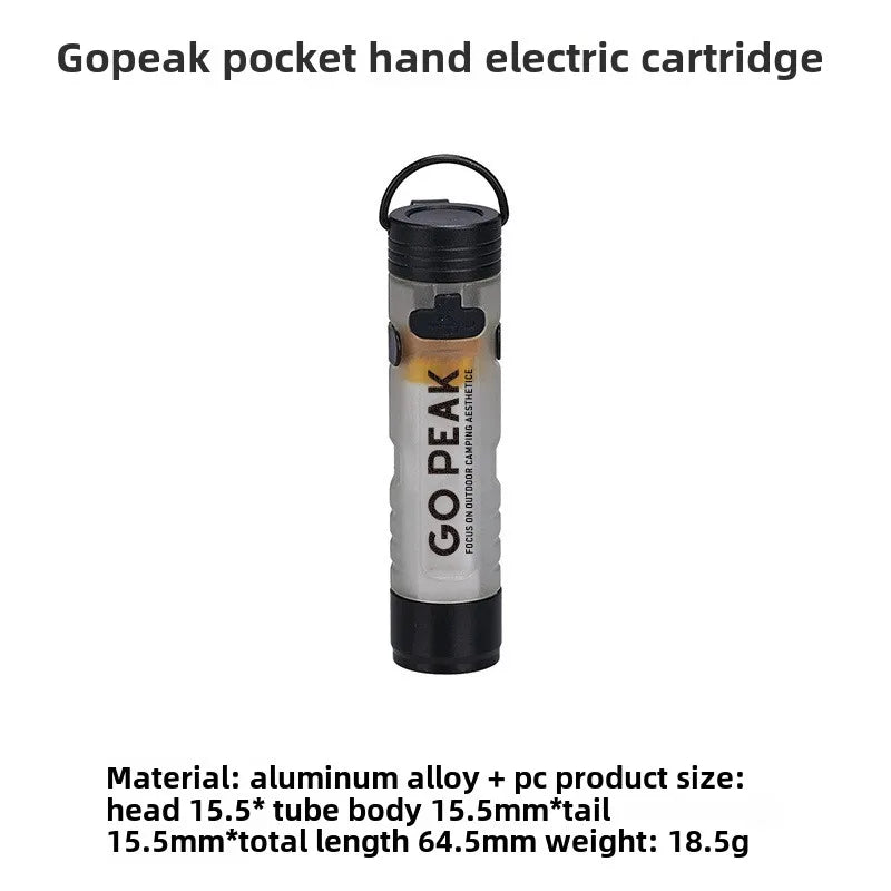 Gopeak 5050 Mini USB Rechargeable LED Pocket Flashlight Clip-on Hat Light Keychain Torch for Camping Hiking Outdoor Portable Zpaxo White