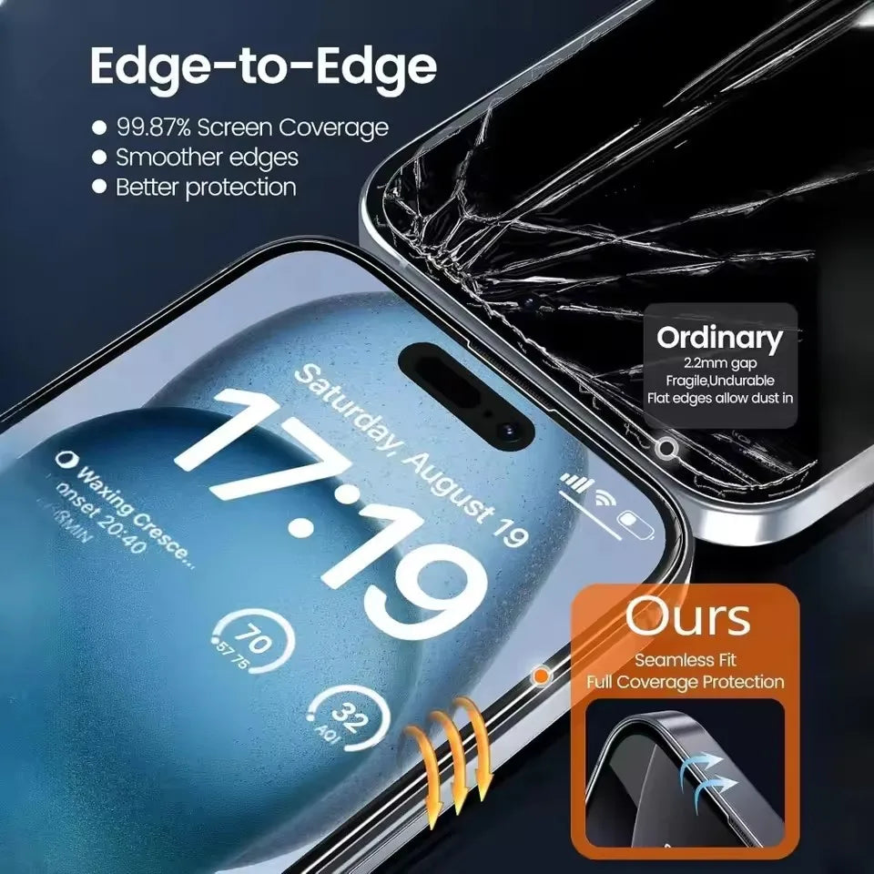 HD Oleophobic Coating Dust Easy Installation Screen Protector