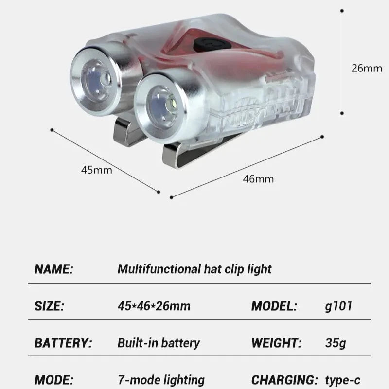 Mini LED Flashlight Type-C Rechargeable – 5 Modes & Pen Clip