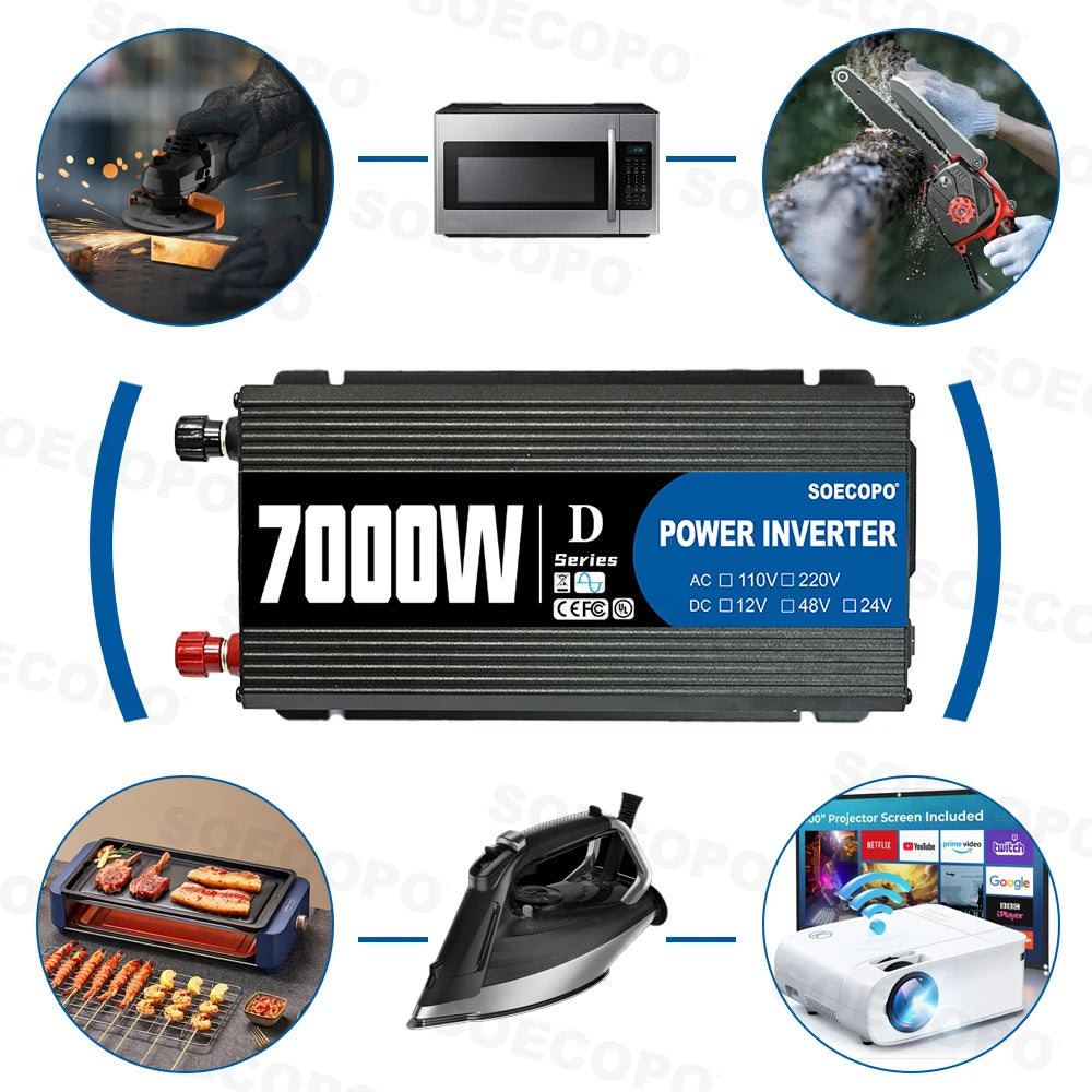 7000W Portable Solar Power Kit High-Efficiency 2pcs Panel + 100A Controller + 12V to 110V/220V Inverter Ideal for RV Camping Zpaxo