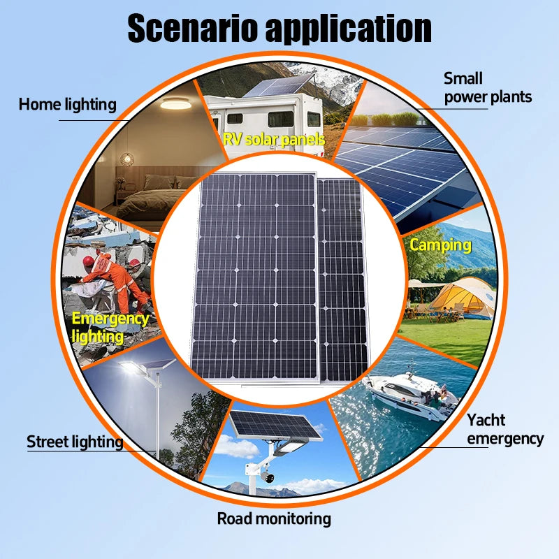 1500W Rigid Solar Panel 18V Tempered Glass Efficiency Monocrystalline Zpaxo