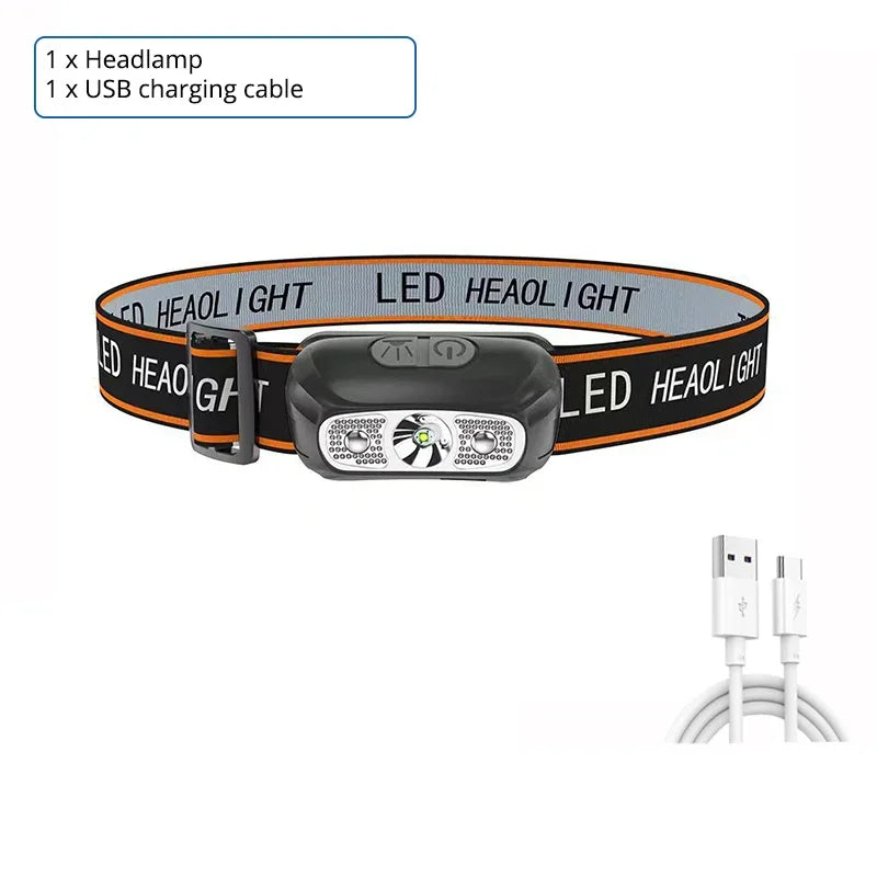 XPG LED Headlamp – USB Rechargeable, Motion Sensor & Waterproof