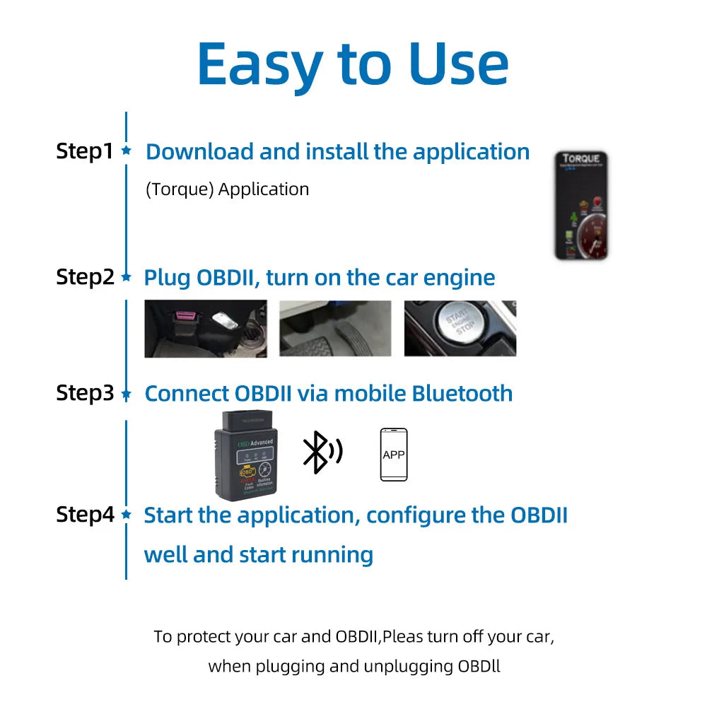 Automotive Diagnostic Tools Bluetooth-Compatible OBD2 Scanner V1.5 Code Reader OBDII Diagnosis Scanner for Android IOS Windows Zpaxo