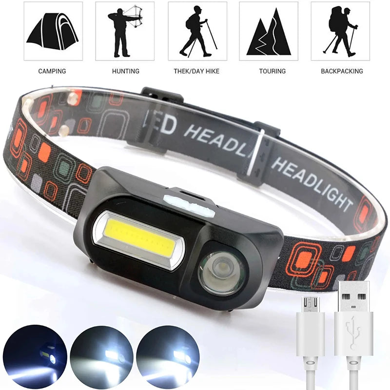 XPE+COB LED Headlamp USB Rechargeable 18650 – 6 Modes