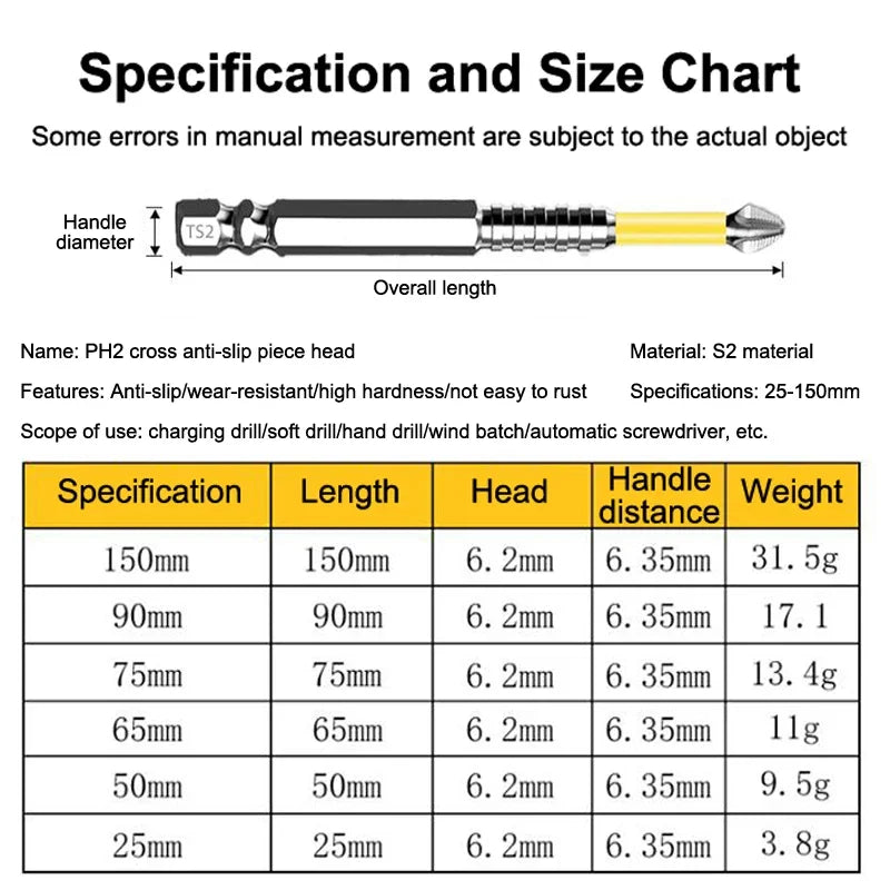 25 50 65 70 90 Magnetic Screwdriver Bit Non-slip Impact Drill 1 Zpaxo