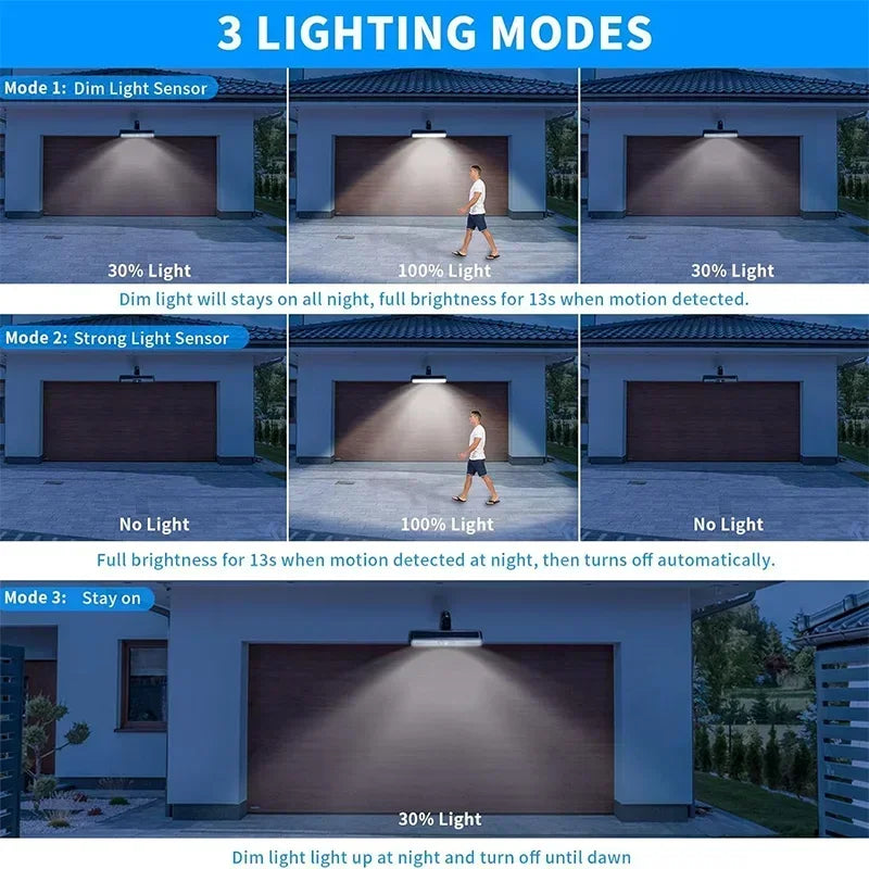 Clip Solar Motion Sensor Lights Outdoor 36LED Waterproof Fence Wall Zpaxo