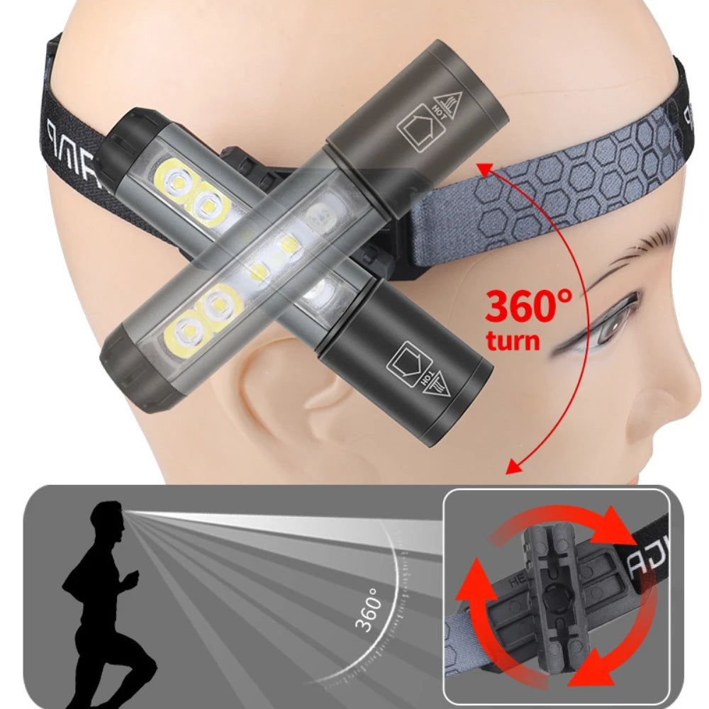 POCKETMAN LED Headlamp Flashlight – USB-C Rechargeable Waterproof