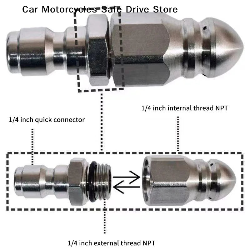 Water Jet Pressure Sprayer Nozzle Clean Sewer 1 4 Stainless Steel