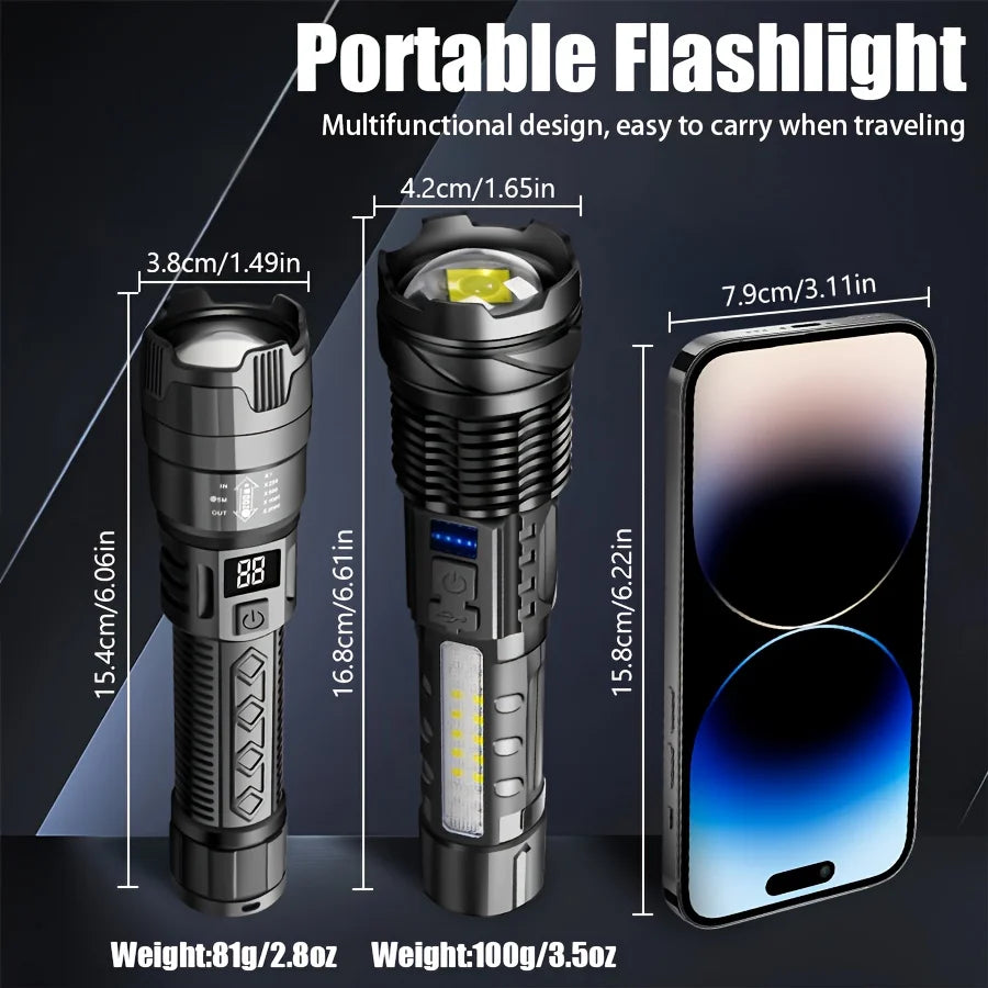 2000LM USB Rechargeable LED Flashlight – Zoomable Torch