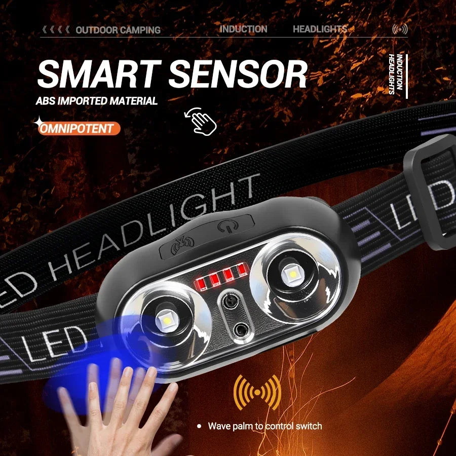 Motion Sensor LED Headlamp – Rechargeable XPE Camping Light
