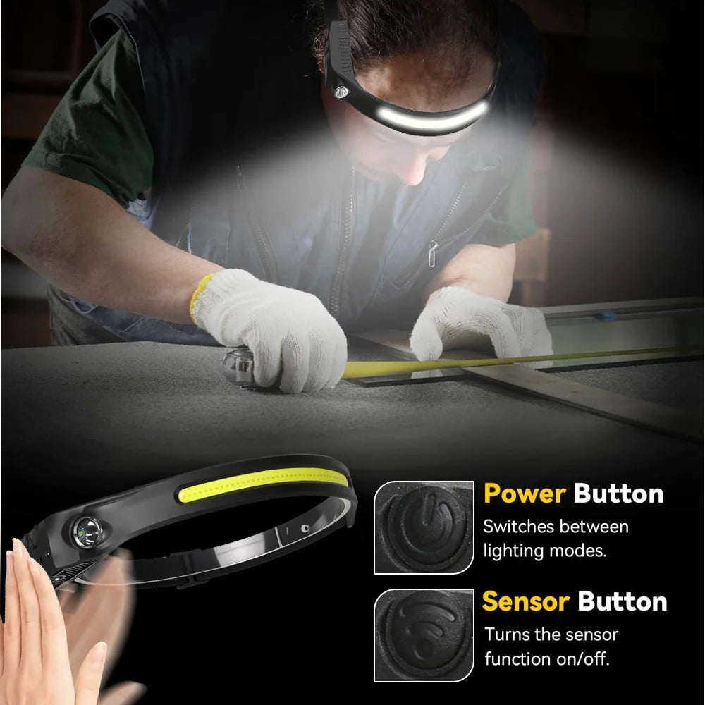 COB LED Headlamp – Motion Sensor, USB Rechargeable, 350 Lumens