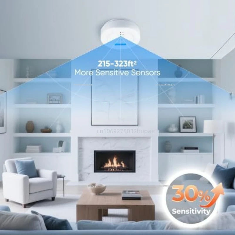Independent CO Alarm Sensor Carbon Monoxide Alarm Detector High Sensitive Warning LED Display CO Alarm Battery Powered Zpaxo