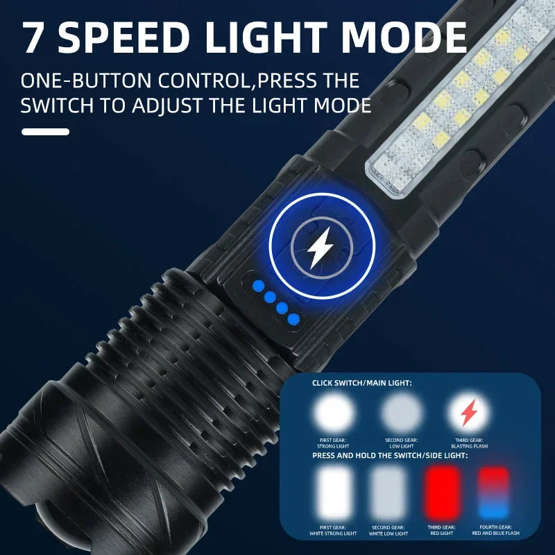 ESMARTER P50 COB LED Flashlight 1000LM Rechargeable Zoomable Torch