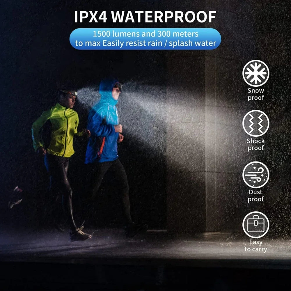 POCKETMAN IR Motion Sensor COB LED Headlamp | USB Rechargeable LED Headlamp Zpaxo