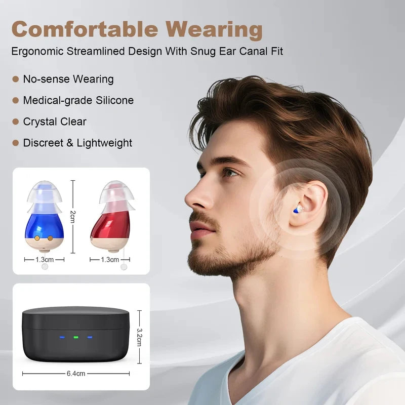 Hearing Amplifiers Earbuds Noise Reduction Rechargeable Digital Sound