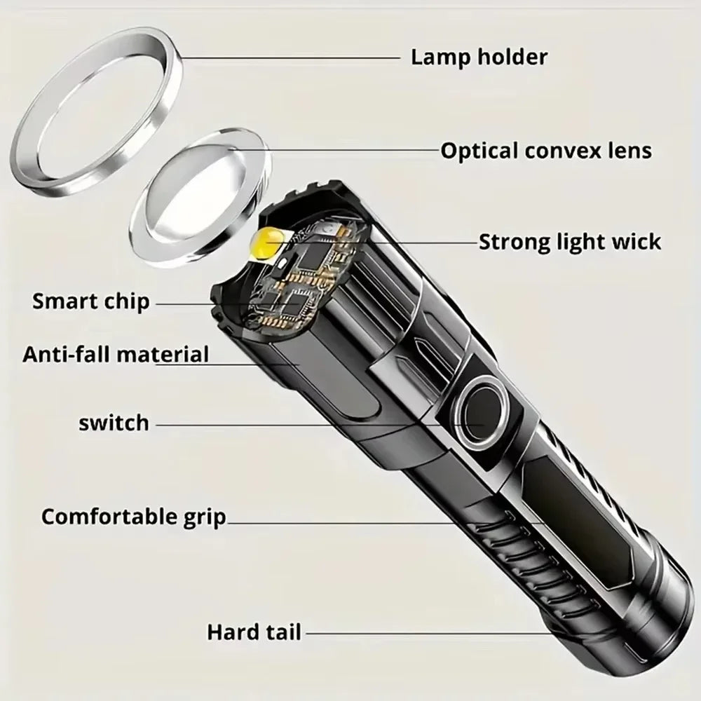XHP50 Zoomable LED Rechargeable Flashlight – USB Type-C