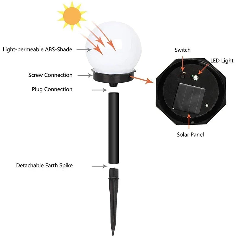 6-Pack Solar Pathway Lights – Waterproof LED Garden Stake Lamps