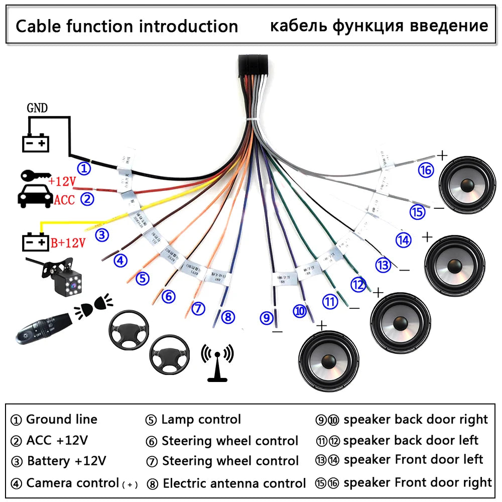 GPS Antenna RCA Universal 2 Din Car Android Radio Cable Power