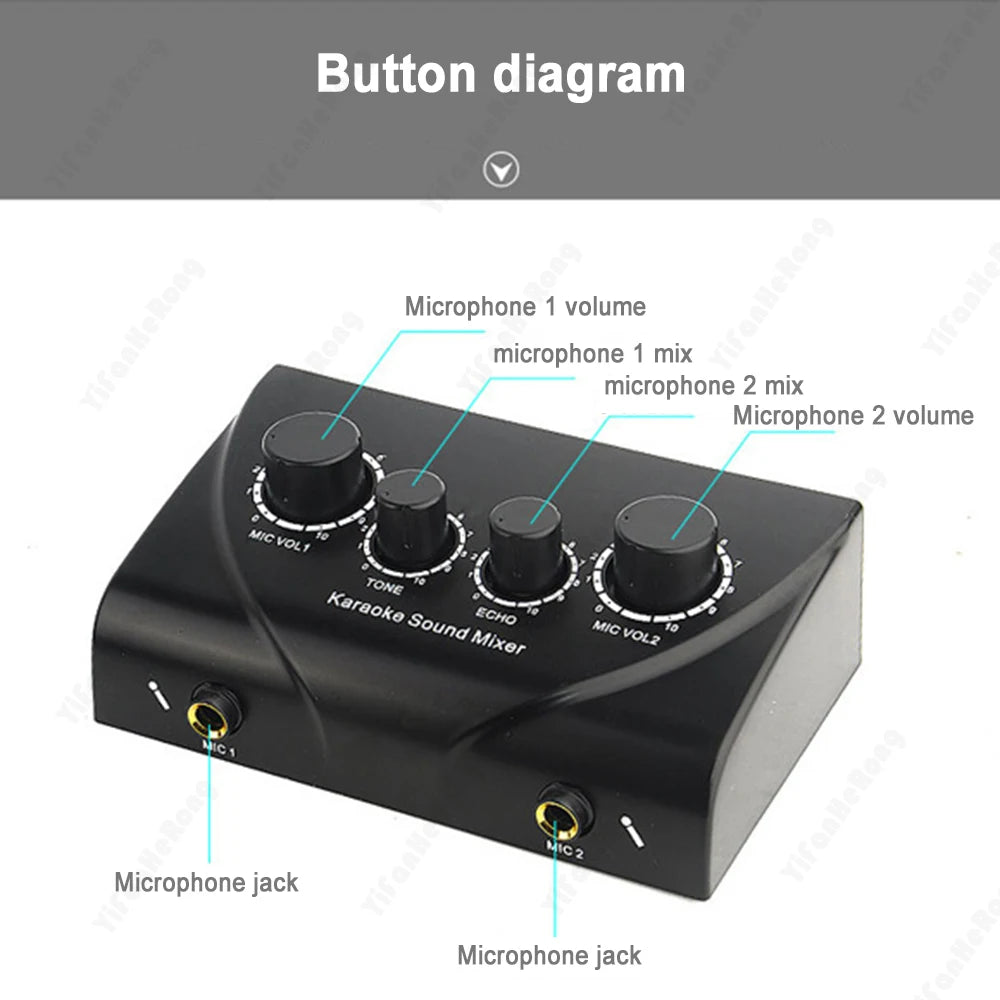 EU Plug Karaoke Sound Mixer Audio System Professional Portable Digital Audio Sound Karaoke Machine Echo Mixer System Zpaxo