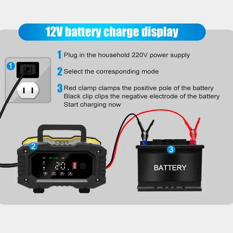 FOXSUR 12V/24V 10A Smart Battery Charger – AGM LiFePO4 GEL