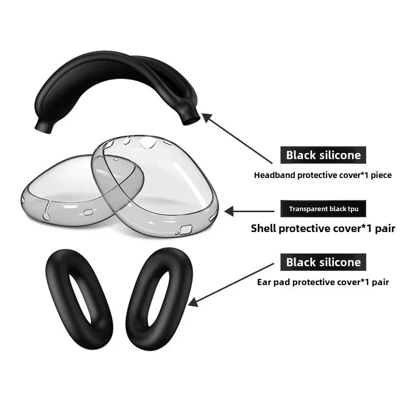 3 in 1 Clear Soft TPU Silicone Skin Protector Ear Cups Case for Airpods Max Airpodmax Anti Scratch Headphones Cover Accessories Zpaxo