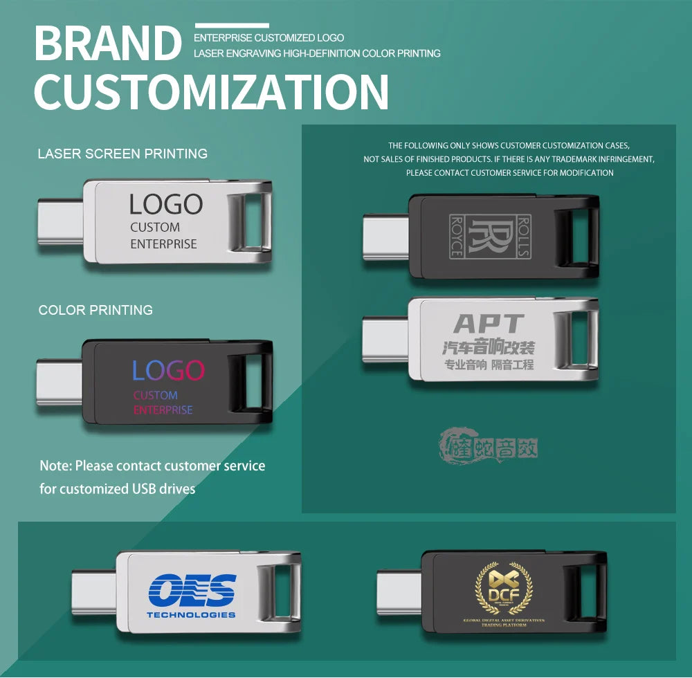 Zsuit OTG USB 2.0 Type-C Flash Pen Drive Memory Stick Usb Flash Disk 64GB 128G 2 in1 Pendrive USB U Disk 10Pcs/Lot Free Logo Zpaxo