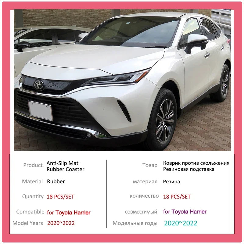 Car Door Groove Mat For Toyota HARRIER 80 Series Venza 2021 Door Slot Pads Modified Dust Pad Storage Pad Car Accessorie Zpaxo
