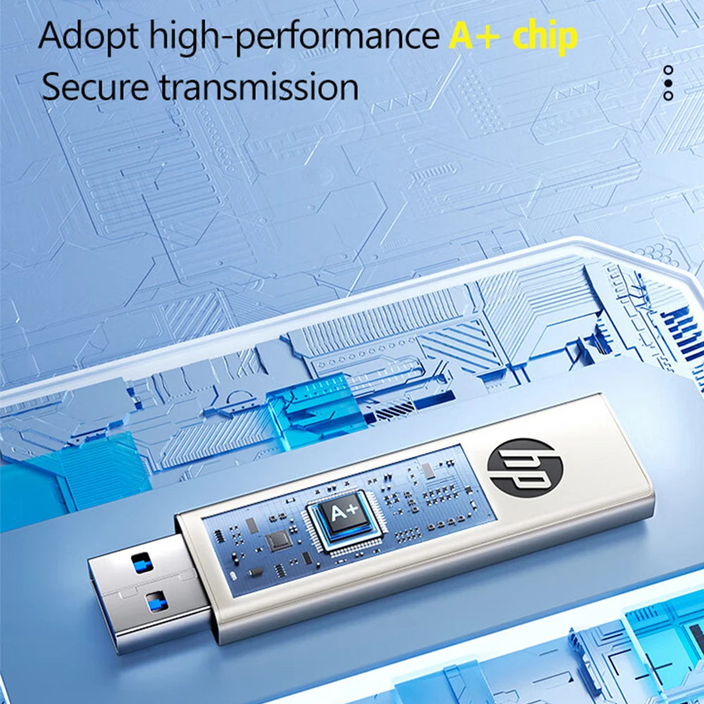HP Metal USB 3.2 Flash Drive 2 in 1 Retractable Type-C OTG Pendrive 64GB 128GB 256GB for Computer Phone Zpaxo