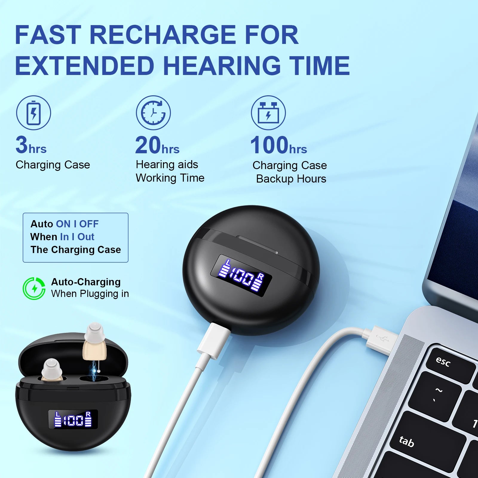 Portable Rechargeable Hearing Amplifier Earbuds Adults Magnetic