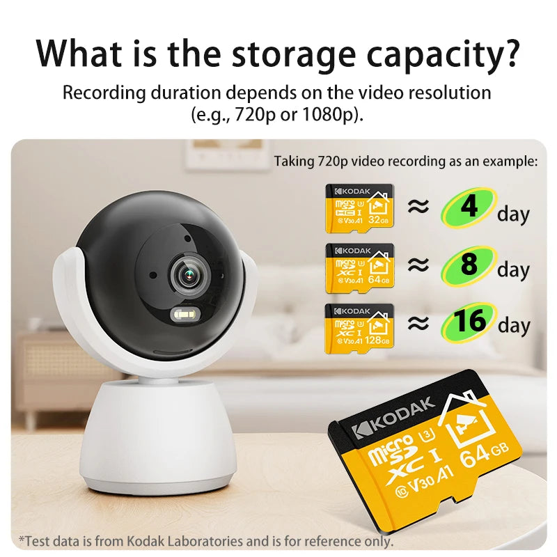 Kodak KI330 High Endurance Micro SD Card for Security Camera & Dash Cam 64G 128G 256G U3 V30 Memory Card Surveillance TF Card Zpaxo