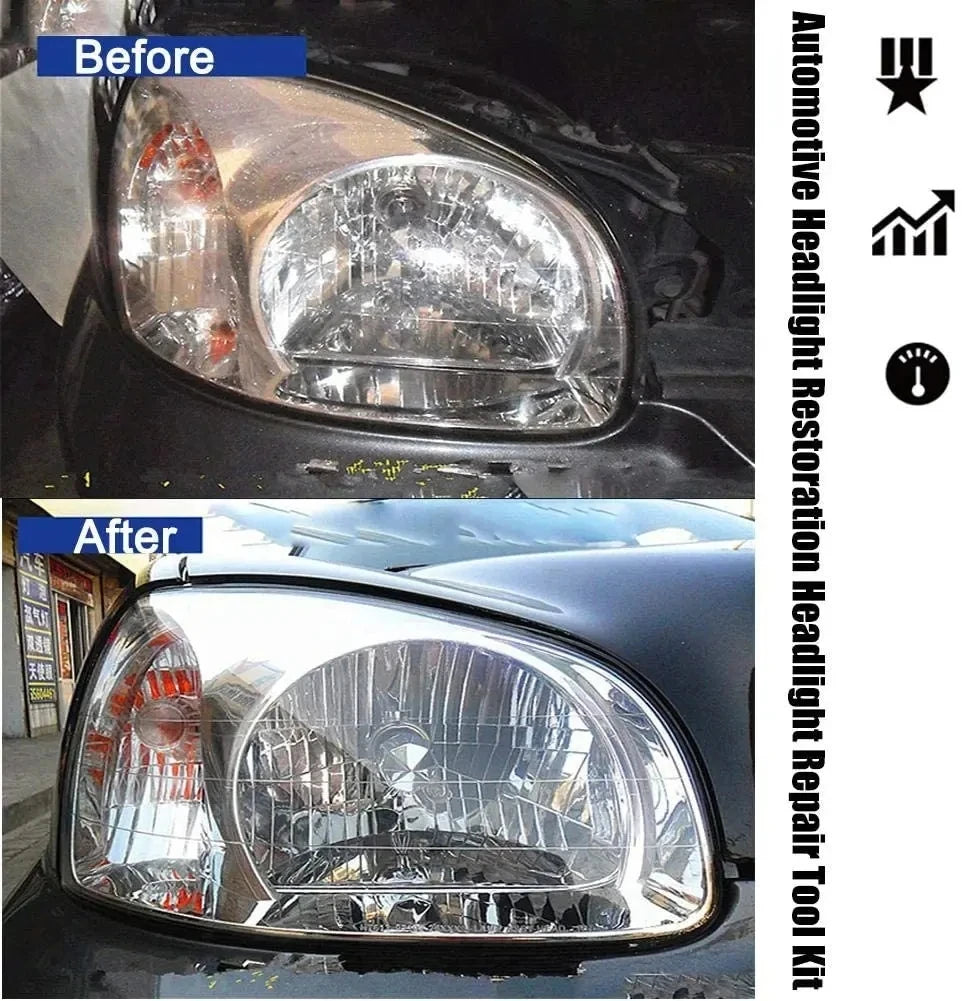 Car Headlight Repair Tool Heating Cup Automotive Care Headlamp Polish