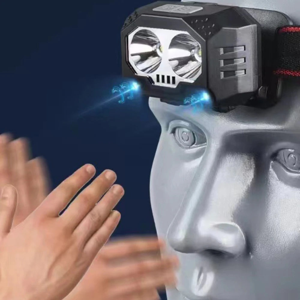 POCKETMAN Motion Sensor LED Headlamp – USB Rechargeable