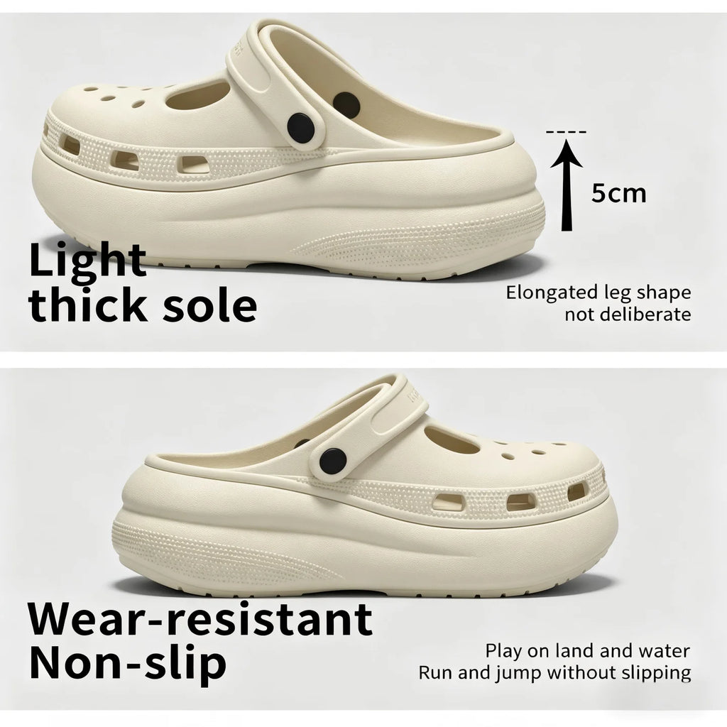 Unisex EVA Closed Toe Platform Clogs Non Slip Soft Summer Indoor Home