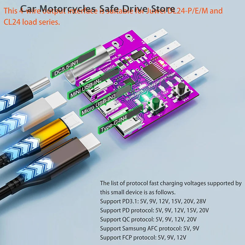 CMType-C PD3 1 Fast Charging Protocol 4-Wire Test Board Voltage Meter Zpaxo
