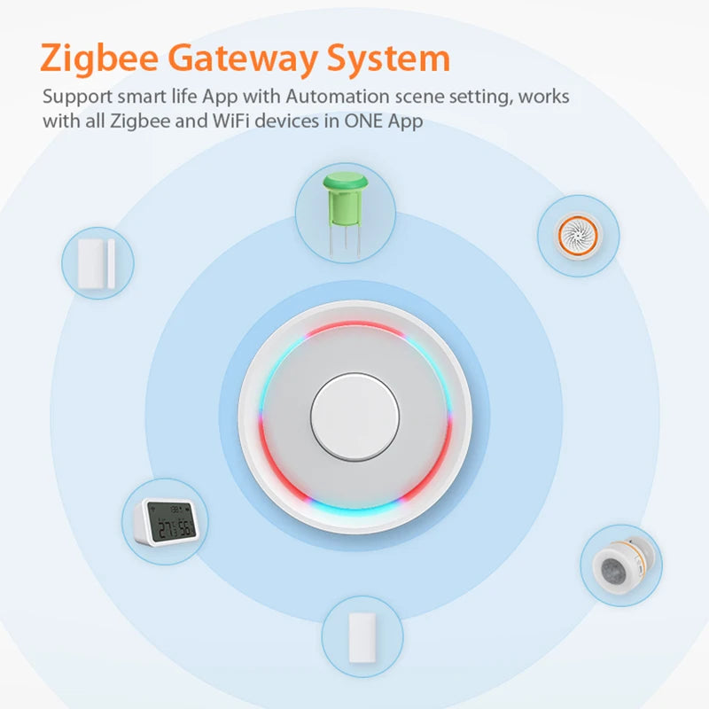 ZigBee 3.0 Soil Sensor Temperature And Moisture Detection Outdoor Waterproof AA Battery Powered Tuya Smart Life Remote Control Zpaxo