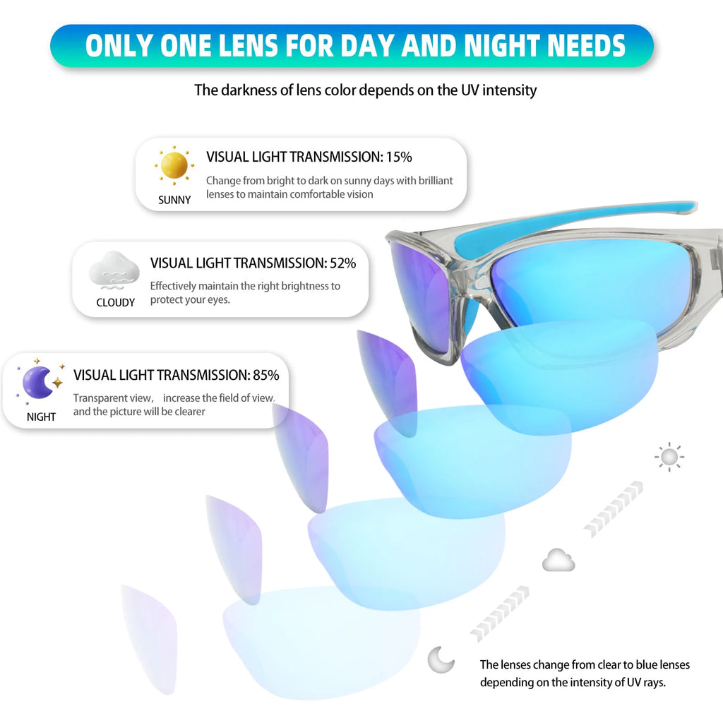 Toptrek Cycling Sunglasses UV400 Cycling Glasses Photochromic Sports Goggles Bicycle Eyewear Sunglasses Outdoor MTB Bike Glasses Zpaxo
