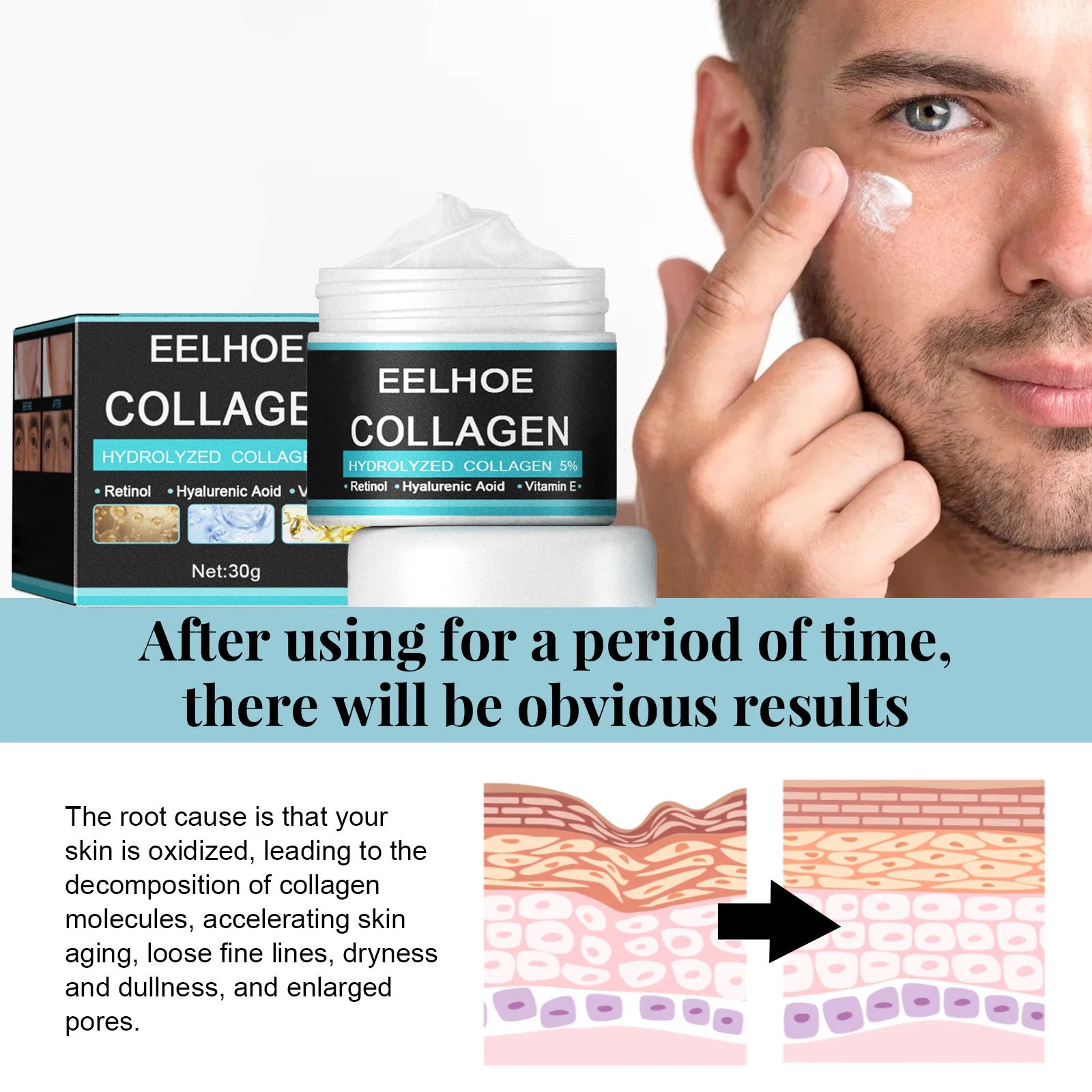 Men's Collagen Anti-Aging Face Cream – Firm, Brighten & Hydrate Men's Face Cream Zpaxo