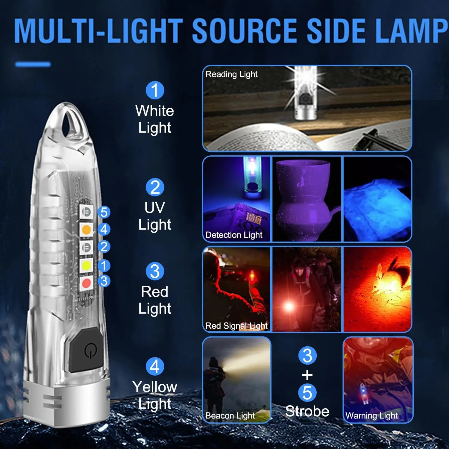 POCKETMAN Mini Keychain Flashlight 12 Modes UV LED Rechargeable Keychain Flashlight Zpaxo