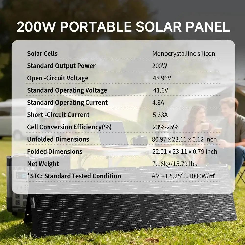 ALLPOWERS SOLAX SE200 200W Foldable Solar Panel IP68 Waterproof Zpaxo