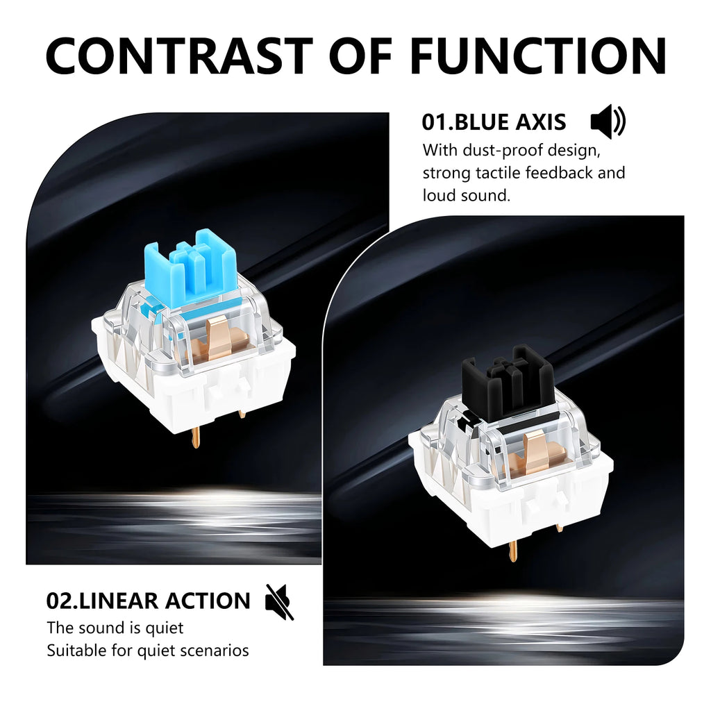 150/50Pcs Mechanical Keyboard Switches Set 3Pin Clickers Transparent Hot Swappable RGB Backlit with Puller Tools for Gaming Typ Zpaxo