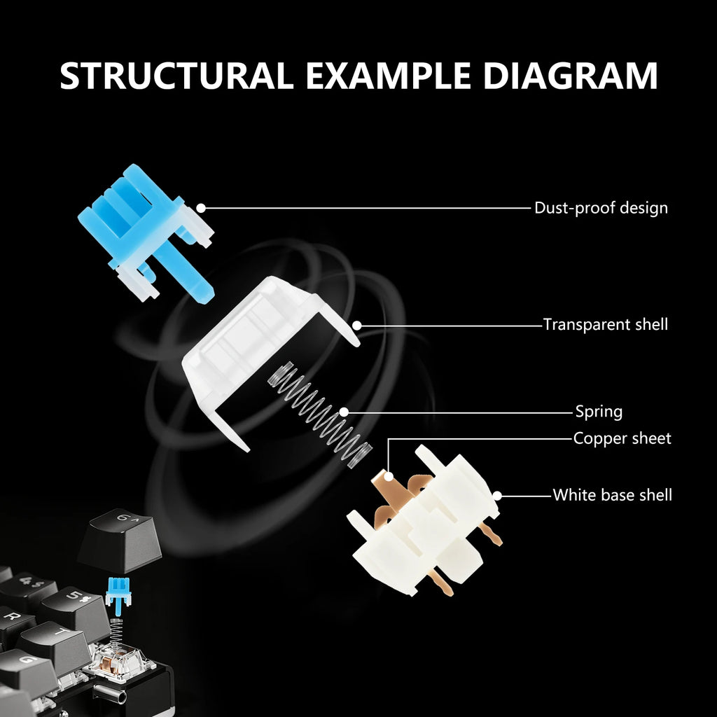 150/50Pcs Mechanical Keyboard Switches Set 3Pin Clickers Transparent Hot Swappable RGB Backlit with Puller Tools for Gaming Typ Zpaxo