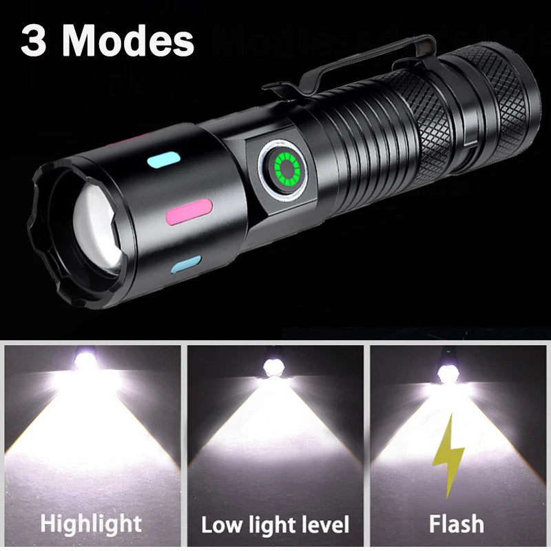 Mikenoon Mini LED Flashlight – Rechargeable, Zoomable & Waterproof Rechargeable Flashlight Zpaxo