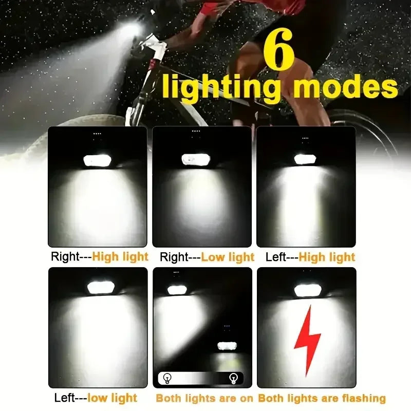 KDULIT USB-C Rechargeable Bike Light – 6 Modes, IPX5
