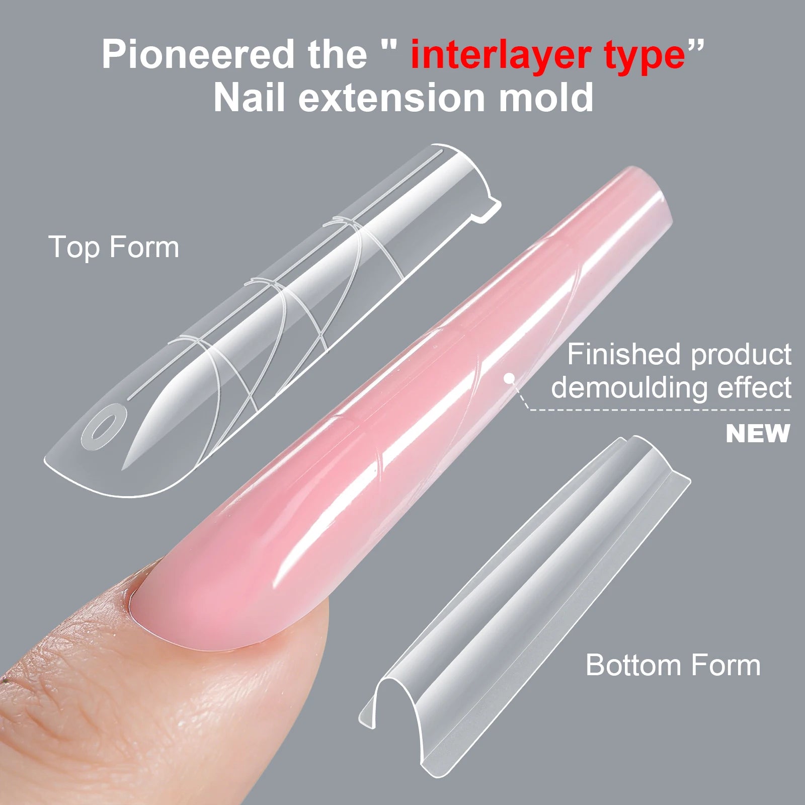 256Pcs/Box Nail Sandwich Dual Form Nail Tips Quickly Building Gel Form Nail System Full Cover Tips Nail Extension Form Zpaxo