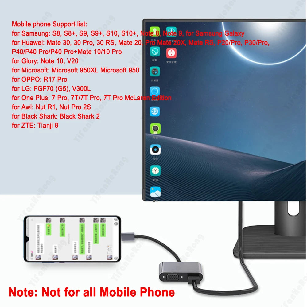 Type-C To HDMI-compatible VGA Converter USB3.0 Adapter 4K for Macbook Mac Air Pro Laptop Monitor PC TV Phone Type C Expander Zpaxo
