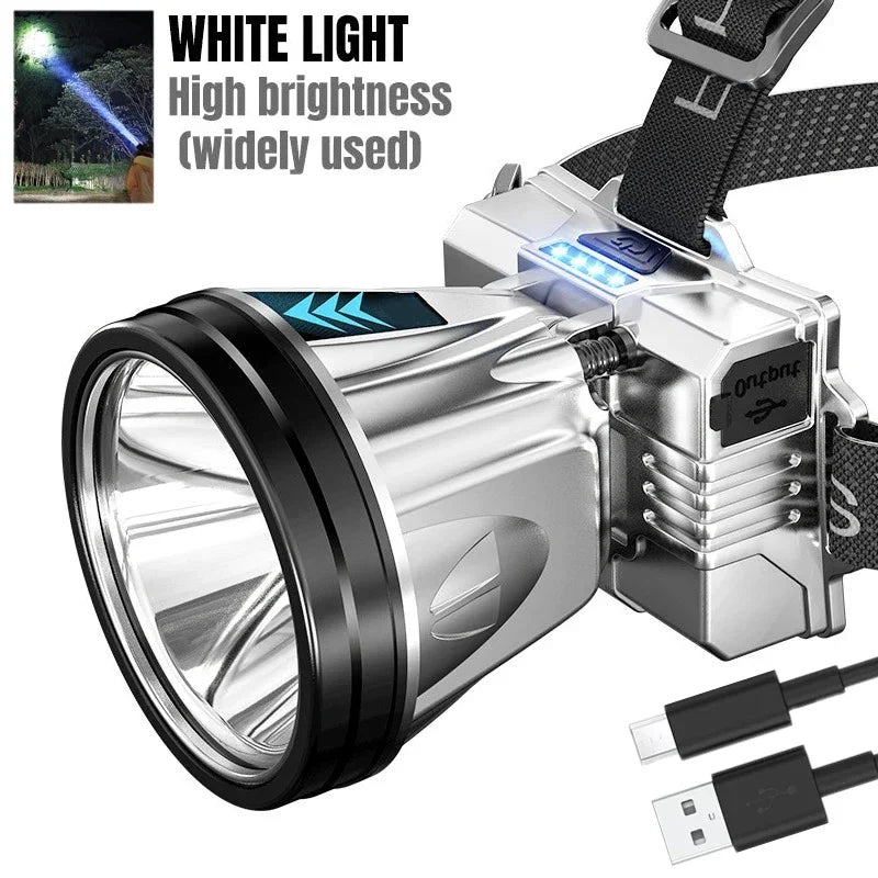 ESMARTER LED Rechargeable Headlamp – Waterproof 40-LED Head Torch