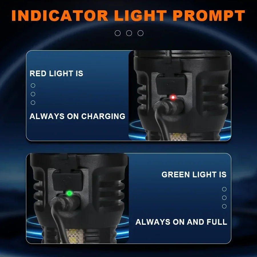KDULIT Mini LED Flashlight – 1500LM Magnetic Rechargeable Torch