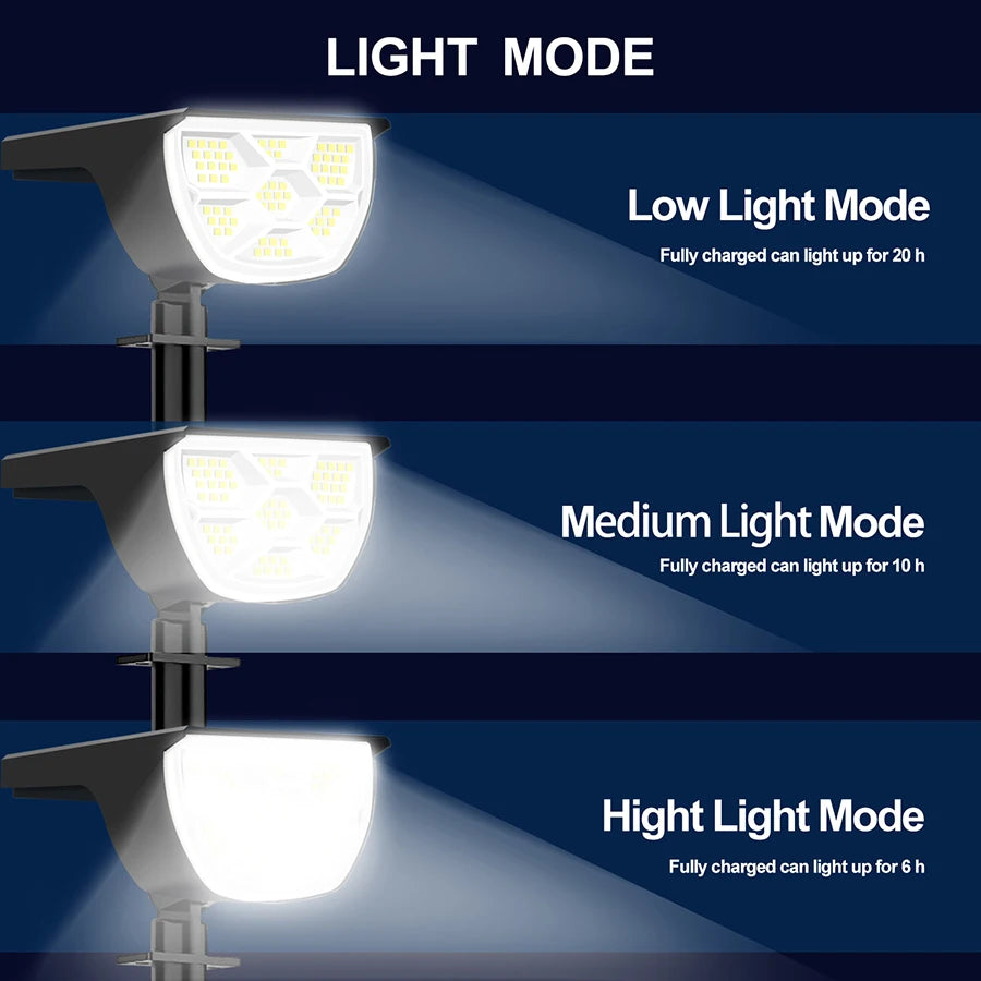 72 68 LED Solar Landscape Lights Outdoor IP65 Waterproof Light 3 Zpaxo