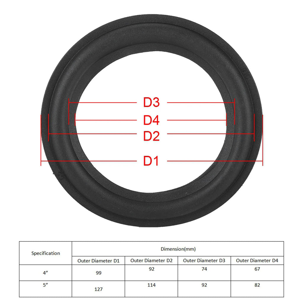 5'' Speaker Surround Repair Subwoofer Foam Edge Woofer Part